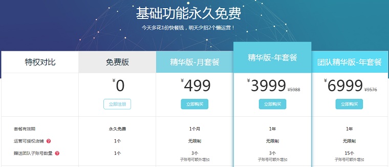 亞馬遜船長(zhǎng)