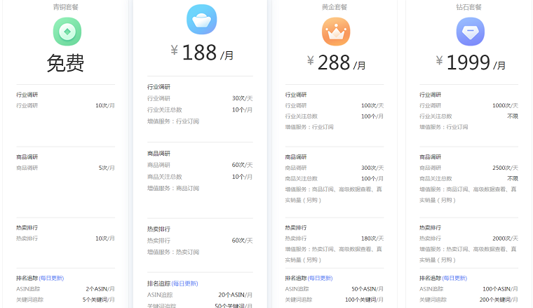 紫鳥數(shù)據(jù)魔方