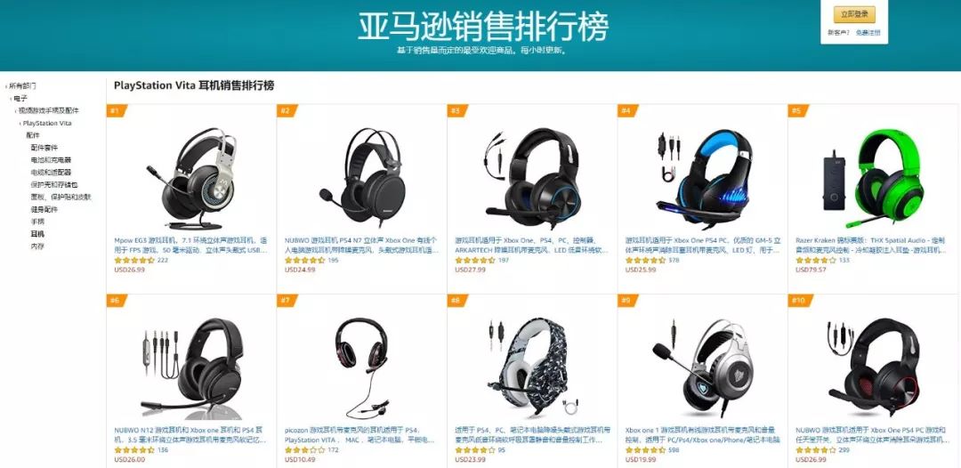 還在說選品難？這個選品捷徑大部分賣家都忽略了！