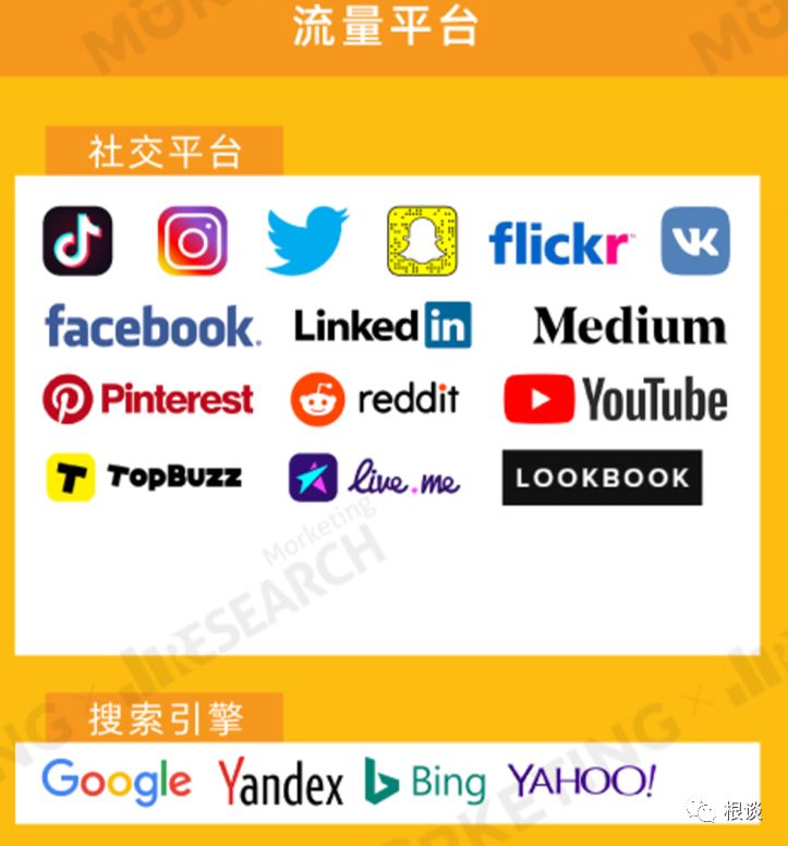 當我們做海外推廣，到底在做什么？
