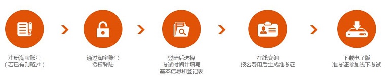 跨境電子商務(wù)師平臺（ccbecc.org.cn）