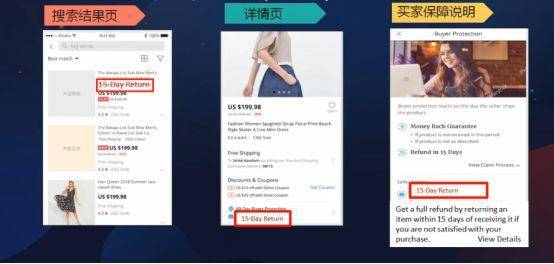 速賣通海外退貨服務(wù)