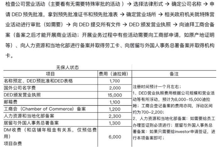 想開Noon的本地賬號，要在迪拜注冊貿易公司？
