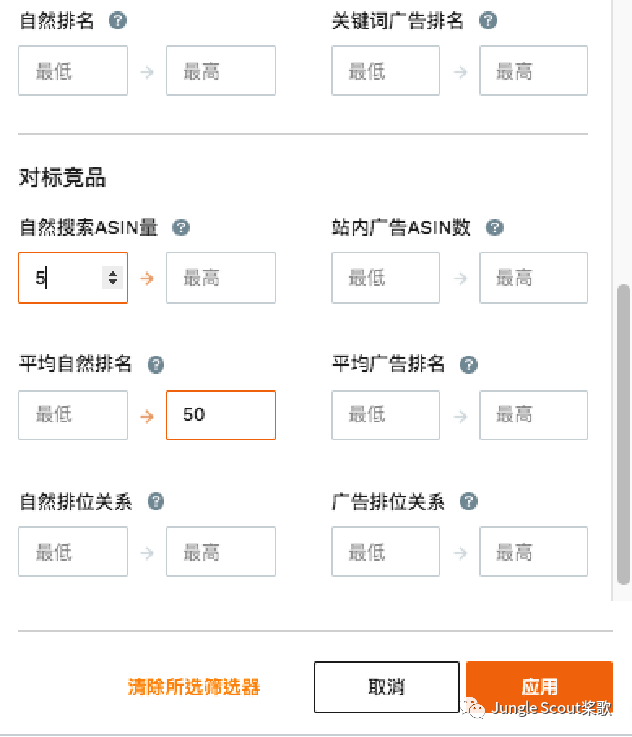 高階運(yùn)營(yíng)：亞馬遜精細(xì)化關(guān)鍵詞及廣告運(yùn)營(yíng)策略！