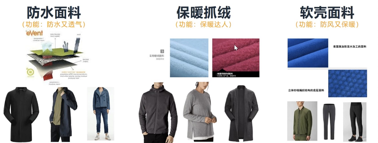 亞馬遜選品：美國、歐洲和日本三個(gè)站點(diǎn)男裝消費(fèi)市場分析