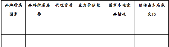 Lazada跨境合作賣家經(jīng)營計劃書怎么寫？Lazada賣家經(jīng)營計劃書模板
