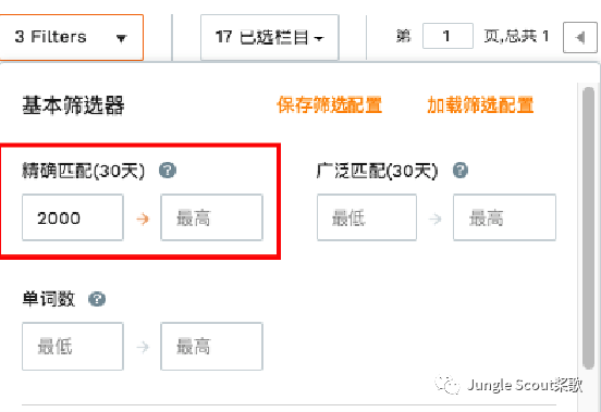 高階運(yùn)營(yíng)：亞馬遜精細(xì)化關(guān)鍵詞及廣告運(yùn)營(yíng)策略！