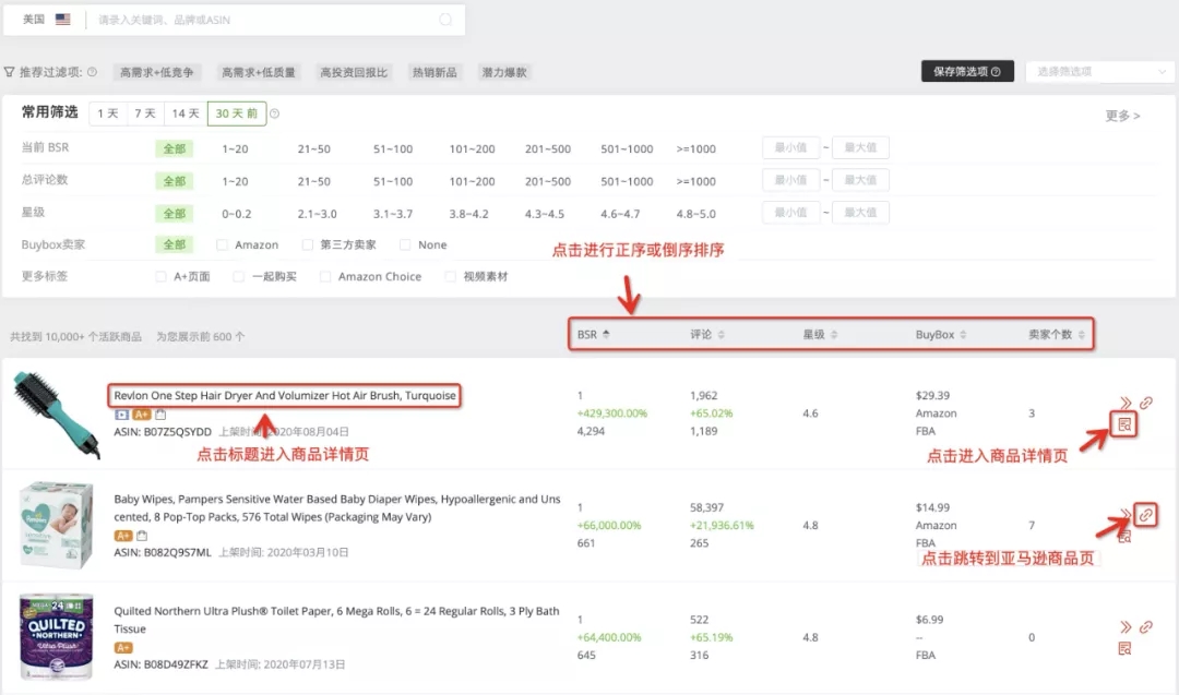 如何優(yōu)化亞馬遜CPC廣告？八年經(jīng)驗(yàn)傾心分享