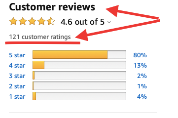 從Review到Ratings，賣家應(yīng)該做出的思考和改變