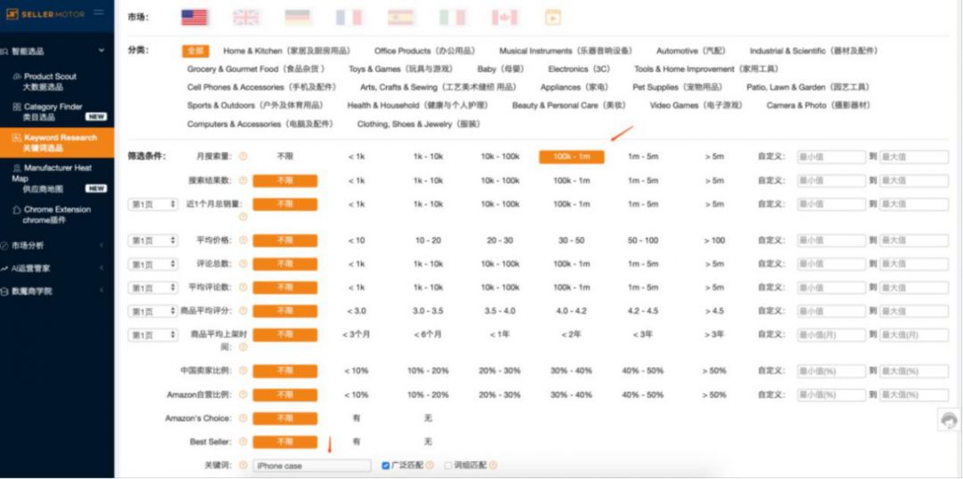 亞馬遜運(yùn)營(yíng)根本不知道自己的Listing有多野