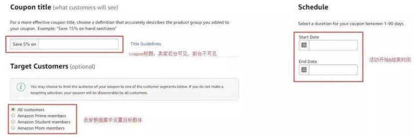 亞馬遜COUPON模式 爆單攻略