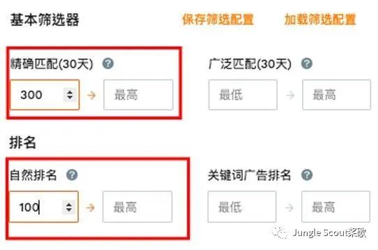 高階運(yùn)營(yíng)：亞馬遜精細(xì)化關(guān)鍵詞及廣告運(yùn)營(yíng)策略！