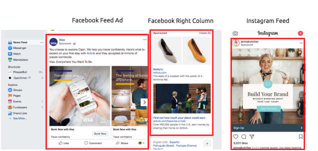 SHOPYY：全干貨教程！Facebook廣告費用如何出價？