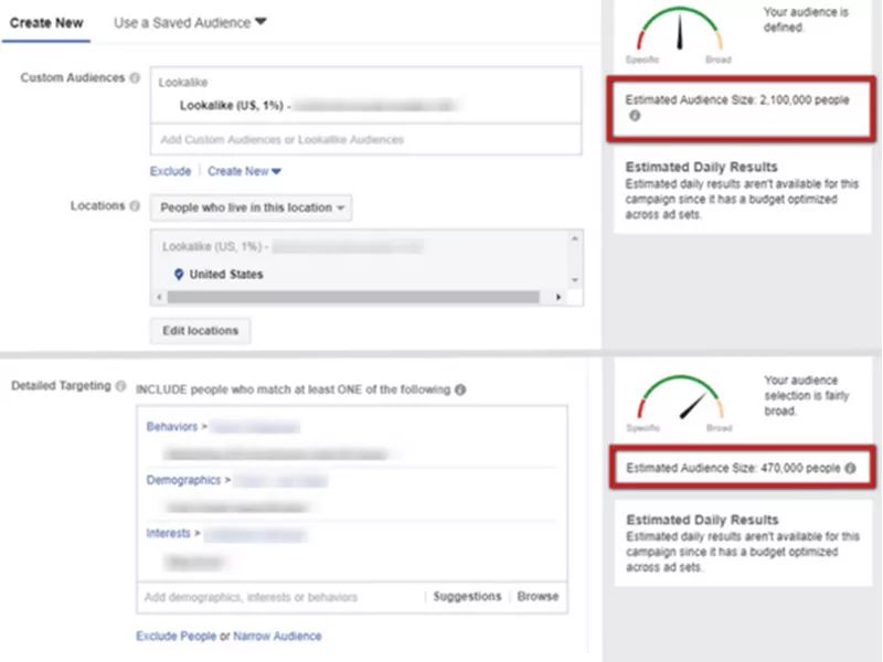 易貿極客灣：如何使用Facebook廣告系列預算優(yōu)化來提升成效