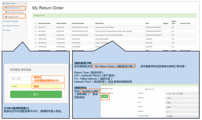 Lazada跨境部退貨流程及政策