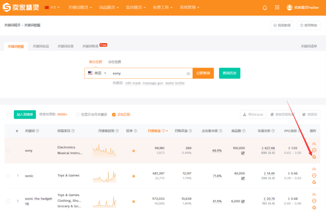 如何利用好Google Trend谷歌趨勢選出爆款？